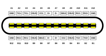 維安一級代理商，深圳維安一級代理商