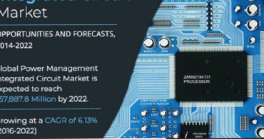 TI一級代理商:TI代理商的需求及應用解決方案 TI一級代理商:TI代理商的需求及應用解決方案
